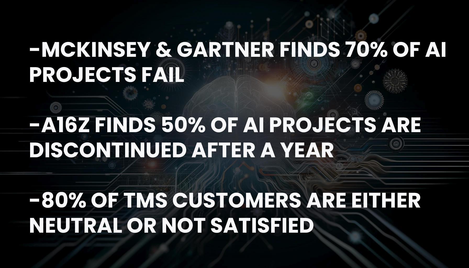 Statistics about why AI projects fail in supply chain operations